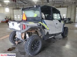 Polaris Pozostałe 2023 Polaris Pozostałe 2023