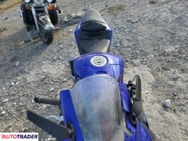 Yamaha YZF 2024 Yamaha YZF 2024