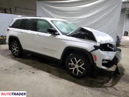 Jeep Grand Cherokee 2024 3