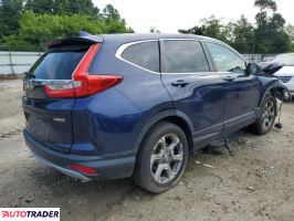 Honda CR-V 2018 1