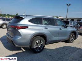 Toyota Highlander 2023 2 Toyota Highlander 2023 2