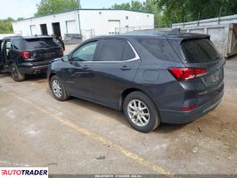 Chevrolet Equinox 2023 1