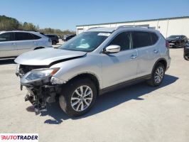 Nissan Rogue 2019 2 Nissan Rogue 2019 2