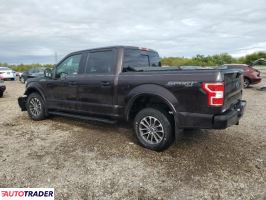 Ford Pozostałe 2020 2 Ford Pozostałe 2020 2