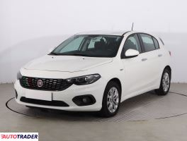 Fiat Tipo 2017 1.6 118 KM