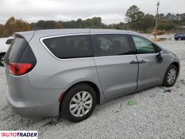 Chrysler Voyager 2020 3