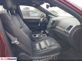 Jeep Grand Cherokee 2020 3