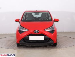Toyota Aygo 2021 1.0 71 KM