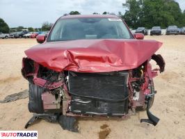 Honda Pilot 2025 3 Honda Pilot 2025 3