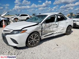 Toyota Camry 2020 2 Toyota Camry 2020 2