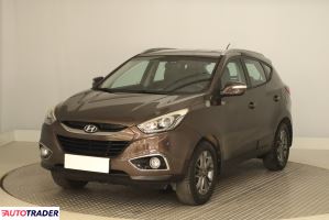Hyundai ix35 2015 1.6 132 KM