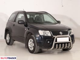 Suzuki Grand Vitara - zobacz ofertę