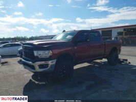 Dodge Ram 2020 6