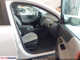 Chevrolet Equinox 2023 1 Chevrolet Equinox 2023 1