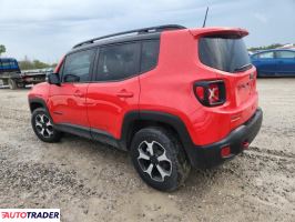 Jeep Renegade 2021 1