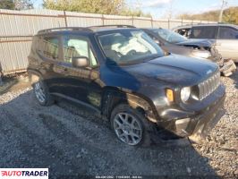 Jeep Renegade - zobacz ofertę