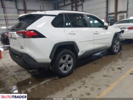 Toyota Pozostałe 2023 2