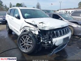 Jeep Grand Cherokee - zobacz ofertę