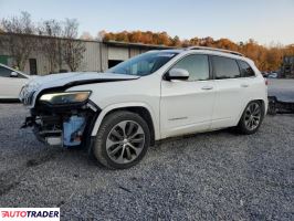 Jeep Cherokee - zobacz ofertę