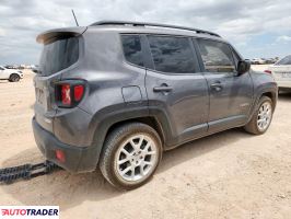 Jeep Renegade 2019 2 Jeep Renegade 2019 2