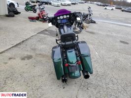 Harley-Davidson Pozostałe 2021