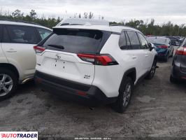 Toyota Pozostałe 2025 2