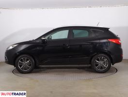 Hyundai ix35 2015 1.6 132 KM