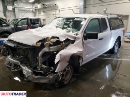 Ford Pozostałe - zobacz ofertę