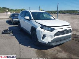 Toyota Pozostałe 2022 2 Toyota Pozostałe 2022 2