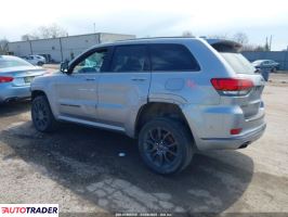 Jeep Grand Cherokee 2020 3