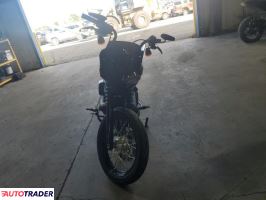 Harley-Davidson Pozostałe 2021