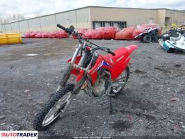 Honda CR 2024