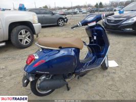 Piaggio Vespa 2023