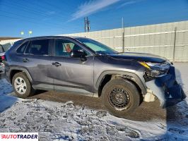 Toyota Pozostałe 2023 2