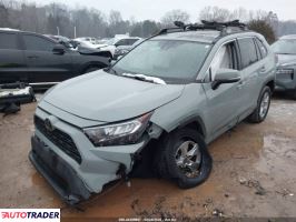 Toyota Pozostałe 2021 2