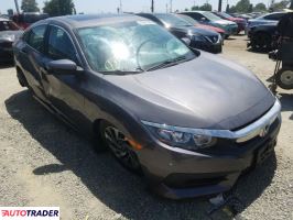 Honda Civic 2017 2 Honda Civic 2017 2