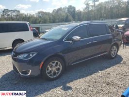 Chrysler Pacifica 2019 3