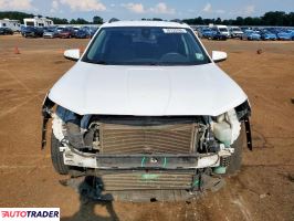 GMC Terrain 2022 1