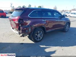 Toyota Highlander 2019 3