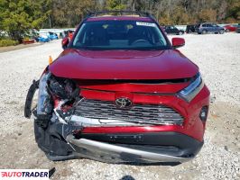 Toyota Pozostałe 2025 2