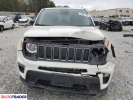 Jeep Renegade 2023 1 Jeep Renegade 2023 1