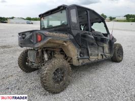 Polaris Pozostałe 2022 Polaris Pozostałe 2022