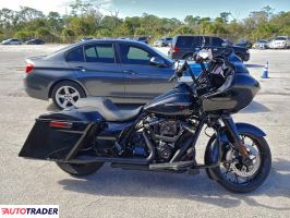 Harley-Davidson Pozostałe 2020