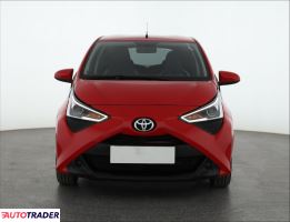 Toyota Aygo 2020 1.0 71 KM