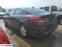 Kia Optima 2020 2