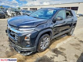 Chevrolet Equinox - zobacz ofertę