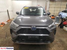 Toyota Pozostałe 2022 2