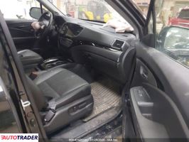 Honda Pilot 2022 3 Honda Pilot 2022 3