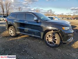 Jeep Grand Cherokee 2020 3