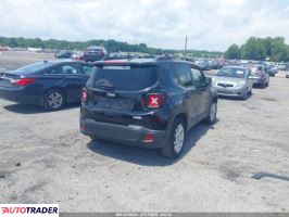 Jeep Renegade 2019 2 Jeep Renegade 2019 2